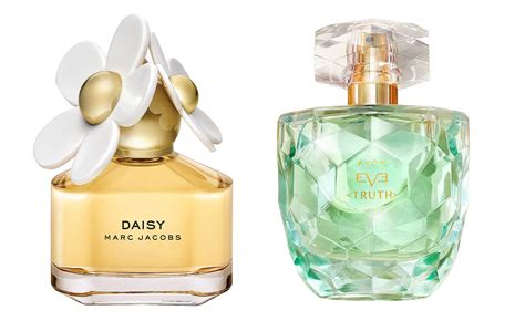 dup perfumes|best perfume dupe brands.